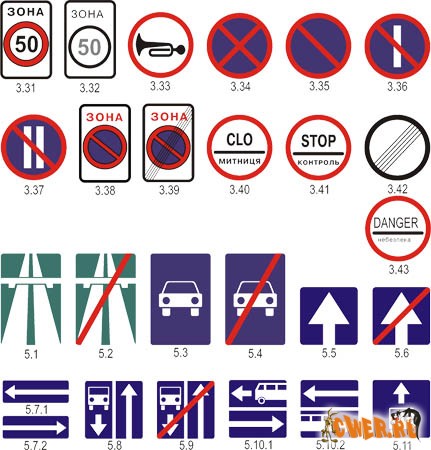 Дорожные знаки (Украина)