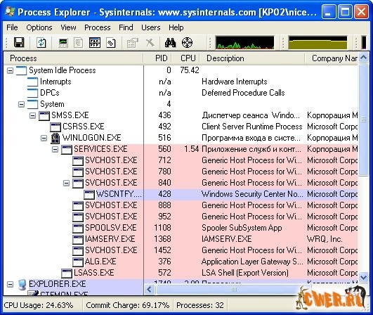 Process Explorer 11.30