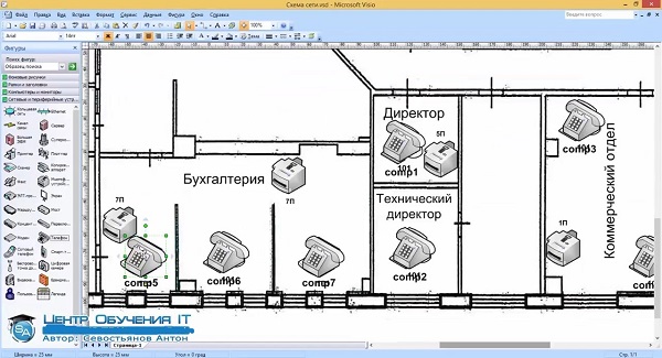 Как стать системным администратором 2.01