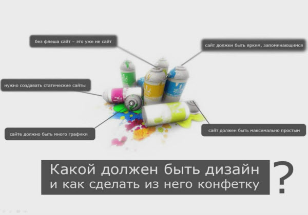 Алексей Захаренко. Мастер веб-дизайна