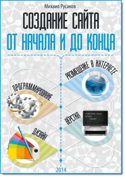 Михаил Русаков. Создание сайта от начала и до конца