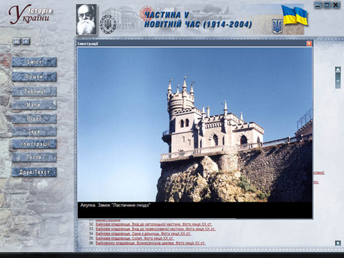 История Украины