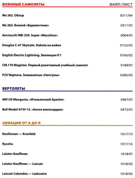 Мировая авиация №167 (апрель 2012)