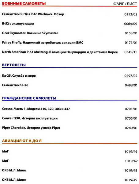 Мировая авиация №192 (октябрь 2012)