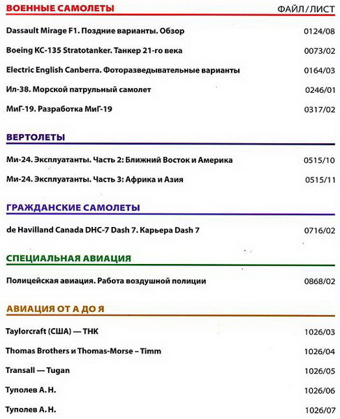 Мировая авиация №246 (ноябрь 2013)