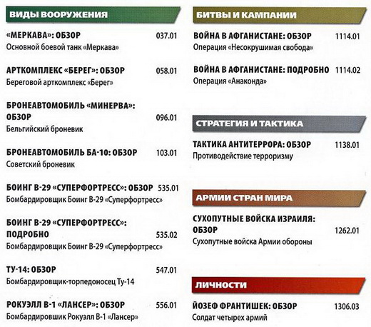 Вооруженные силы стран мира №24 (2014)