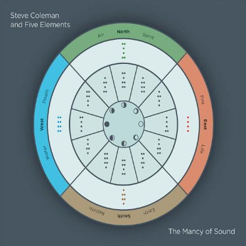 Steve Coleman - The Mancy Of Sound (2011)