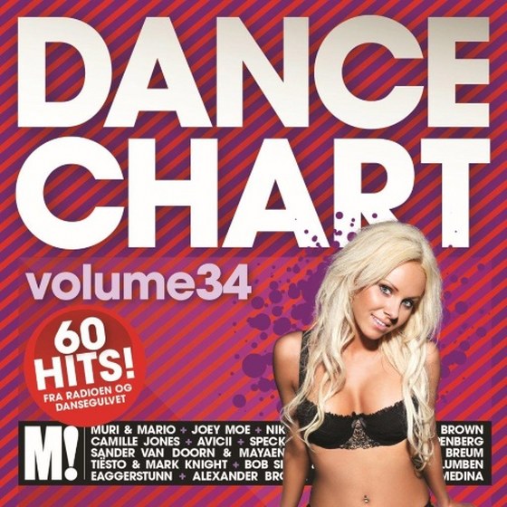 скачать Dance Chart 34 (2012)