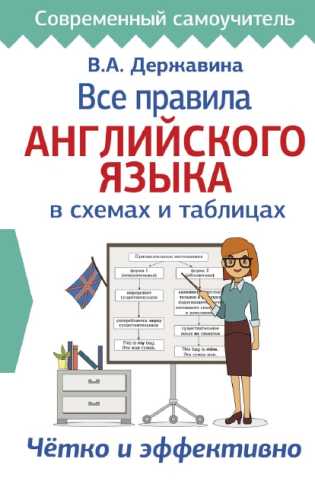 Все правила английского языка в схемах и таблицах