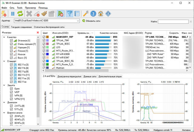 LizardSystems Wi-Fi Scanner 22.08