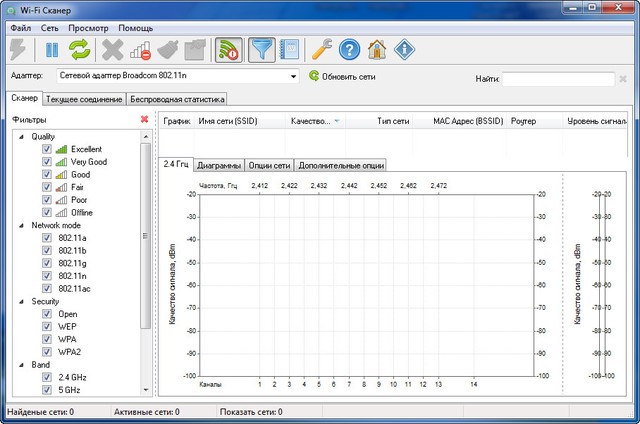 LizardSystems Wi-Fi Scanner 4.3 Build 173 + Rus