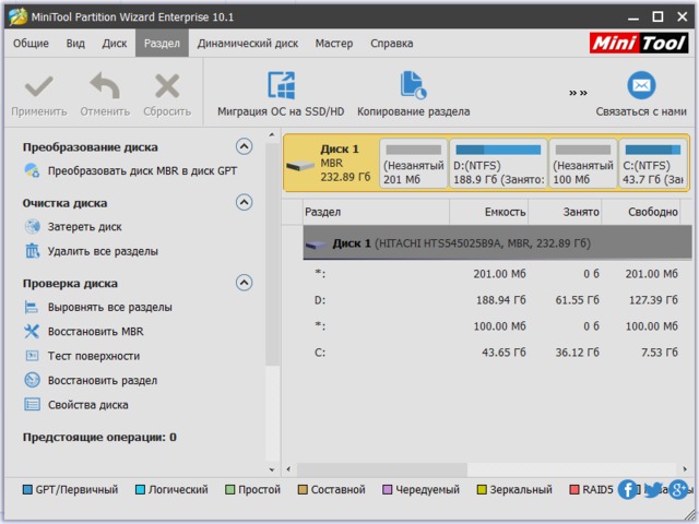 MiniTool Partition Wizard Enterprise 10.1