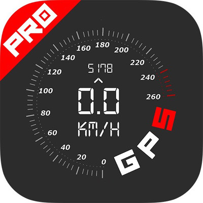 Speedometer