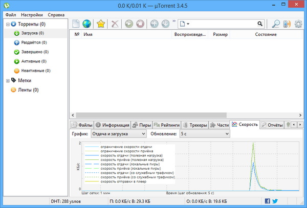 µTorrent