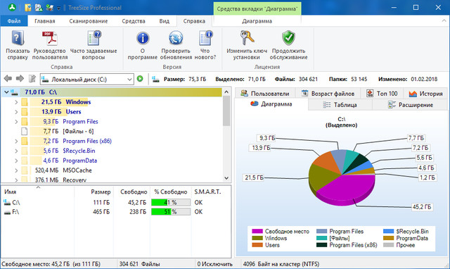 TreeSize Professional 6.3.7.1236