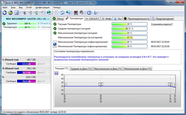 Hard Disk Sentinel Pro 5.01 Build 8557