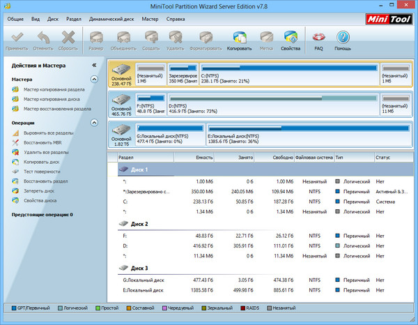 MiniTool Partition Wizard Server