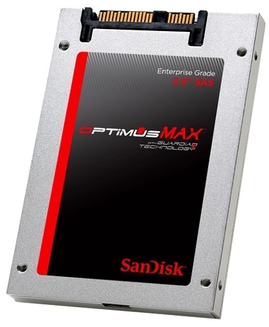 SanDisk SSD