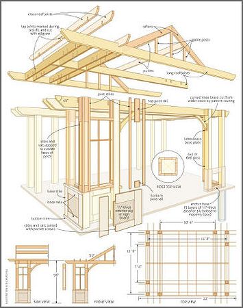 журнал Canadian Home Workshop