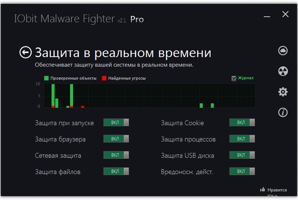 IObit Malware Fighter