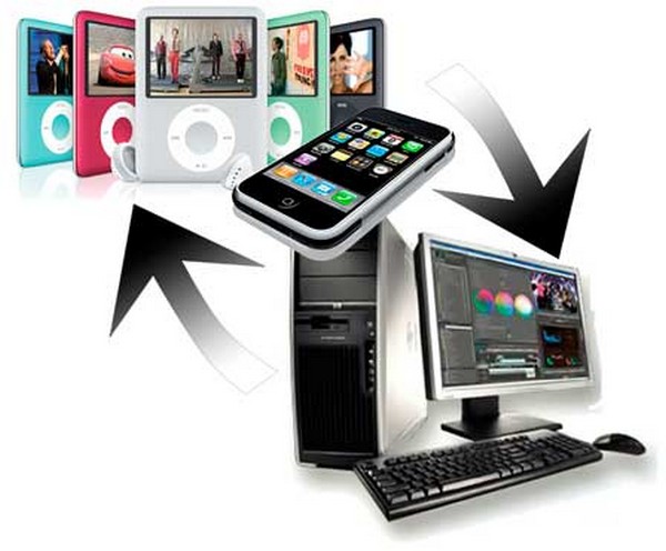 iPod to Computer Transfer