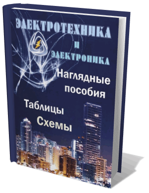 Электротехника и электроника. Наглядные пособия, таблицы, схемы