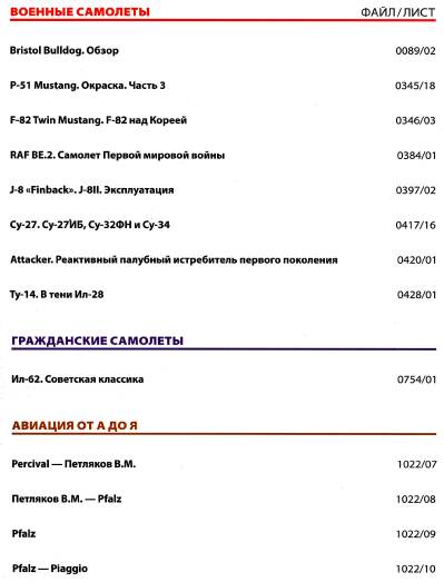 Мировая авиация №212 (март 2013)с