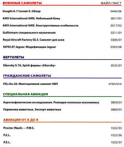 Мировая авиация №219 (апрель 2013)с