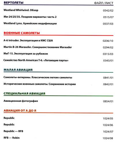 Мировая авиация №222 (май 2013)с