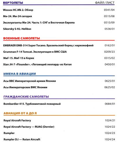 Мировая авиация №226 (июнь 2013)c