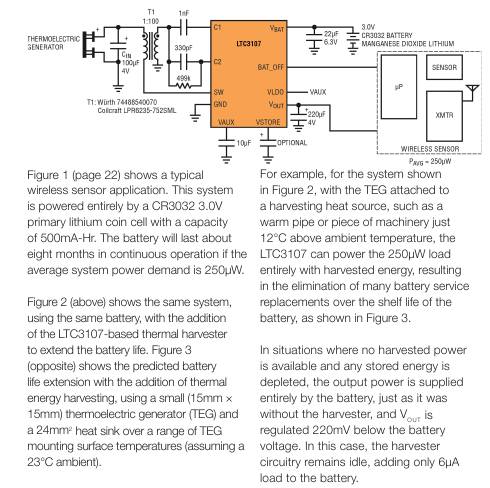 Electronic Specifier Design №2 (February 2016)с